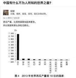 吃瓜任命,揭秘任命背后的故事